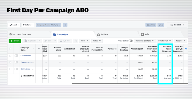 Nazareno Castro Bay Growth Marketer