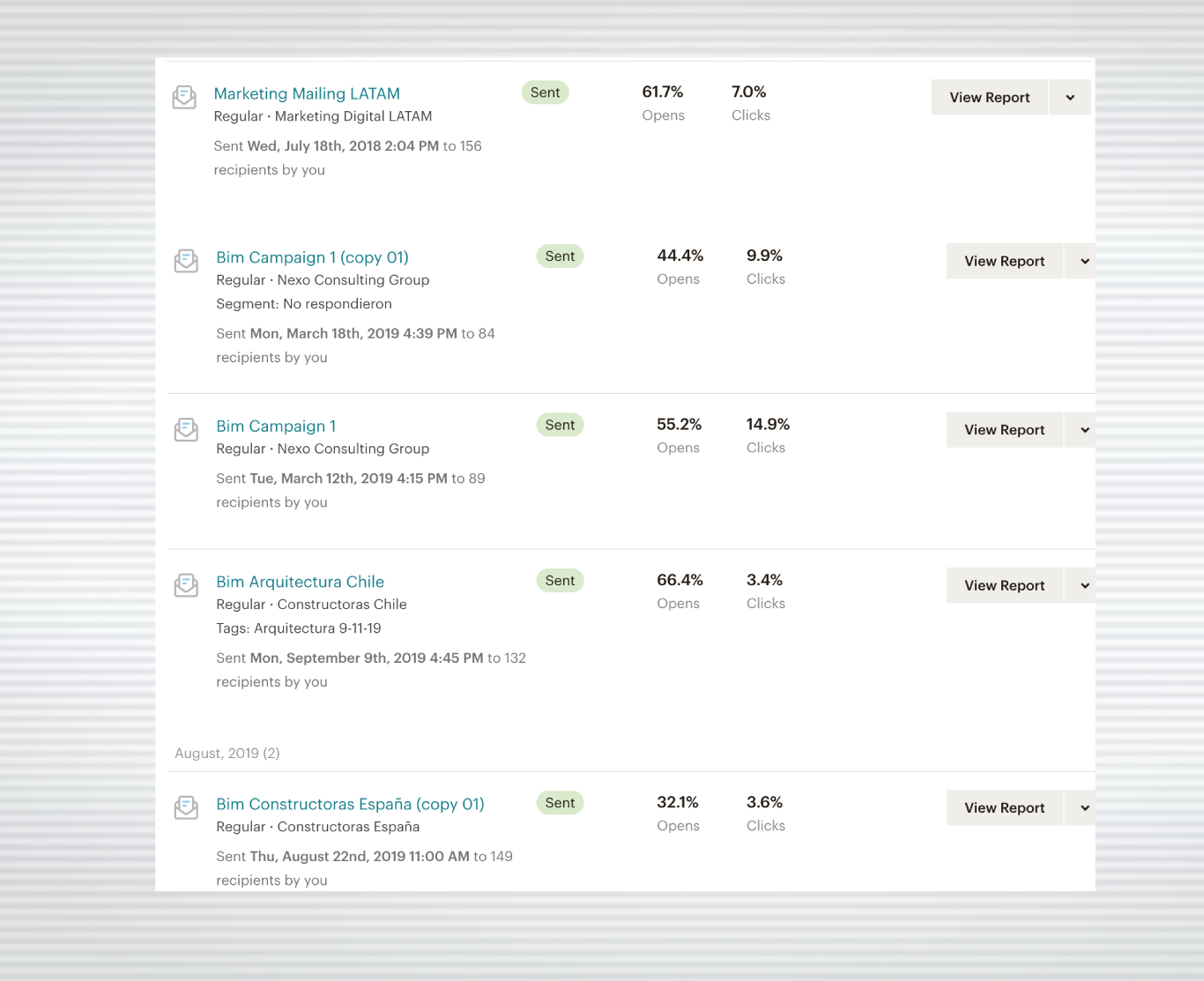 Nazareno Castro Bay Growth Marketer
